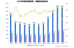 人护理品类市场概况及2025年消费趋势洞